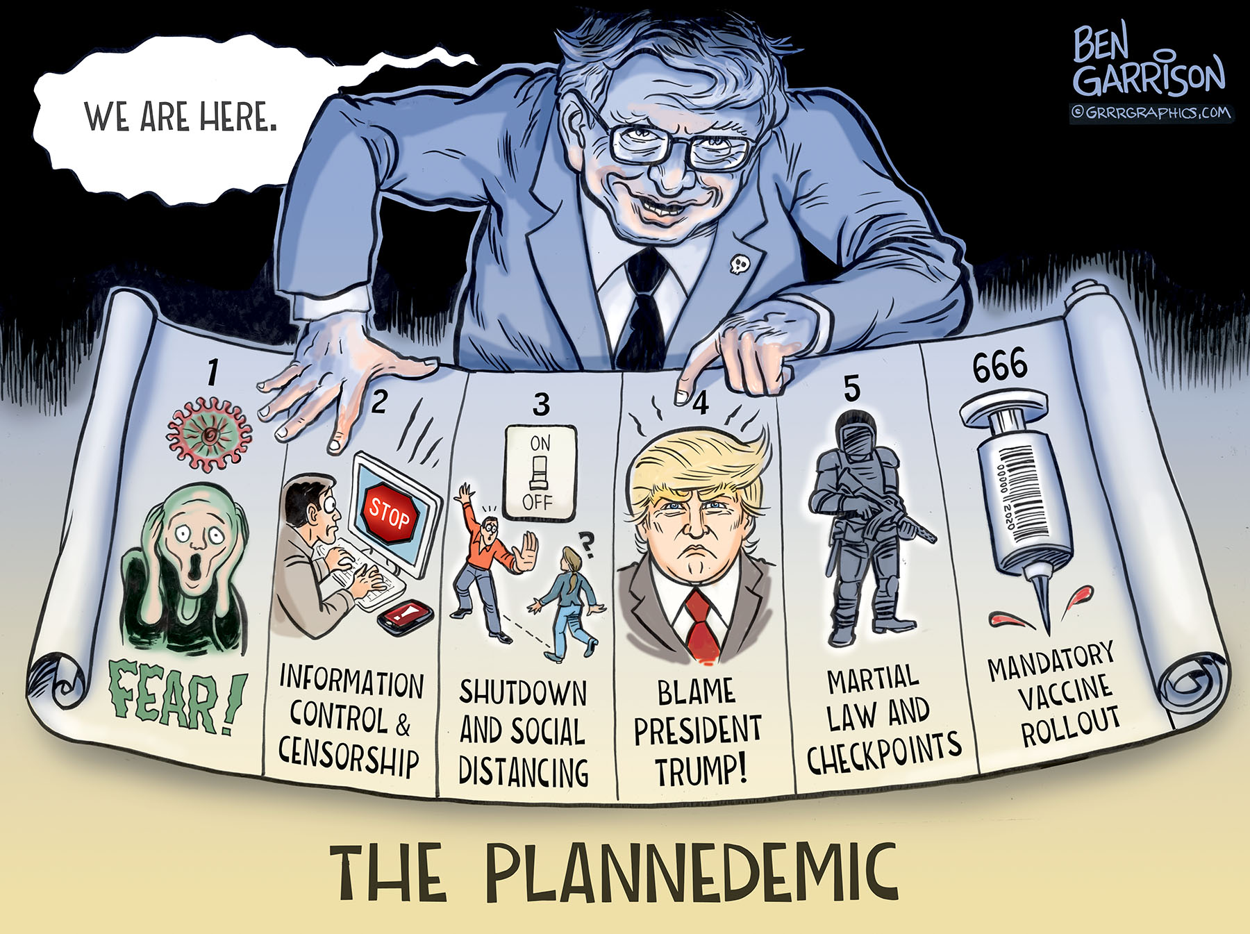 Anthony Fauci plays ball with this kind of deadly planner. Copyright 2020 Ben Garrison.